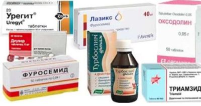 Второй день болит голова повышенное давление
