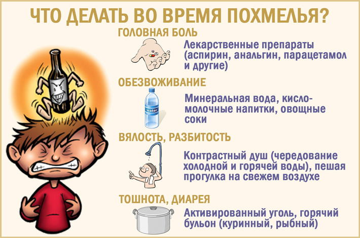 Что делать во время похмелья? Бессонница после запоя